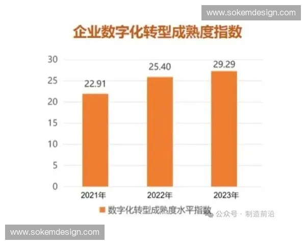 体育媒体新纪元：深度解析数字化转型与内容创作的未来趋势