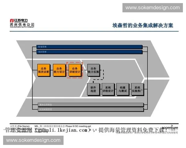 赛事统筹全流程管理与资源协调优化方案研究与实践探索